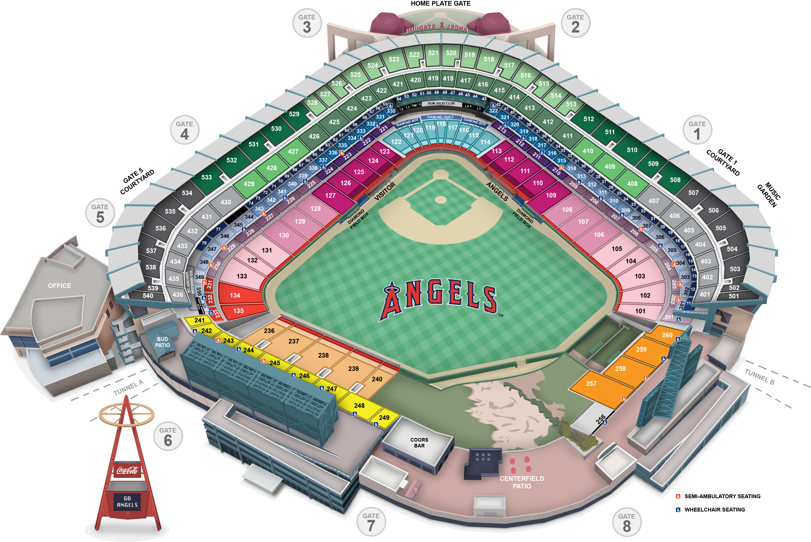 Angel Stadium Policies And Procedures Los Angeles Angels