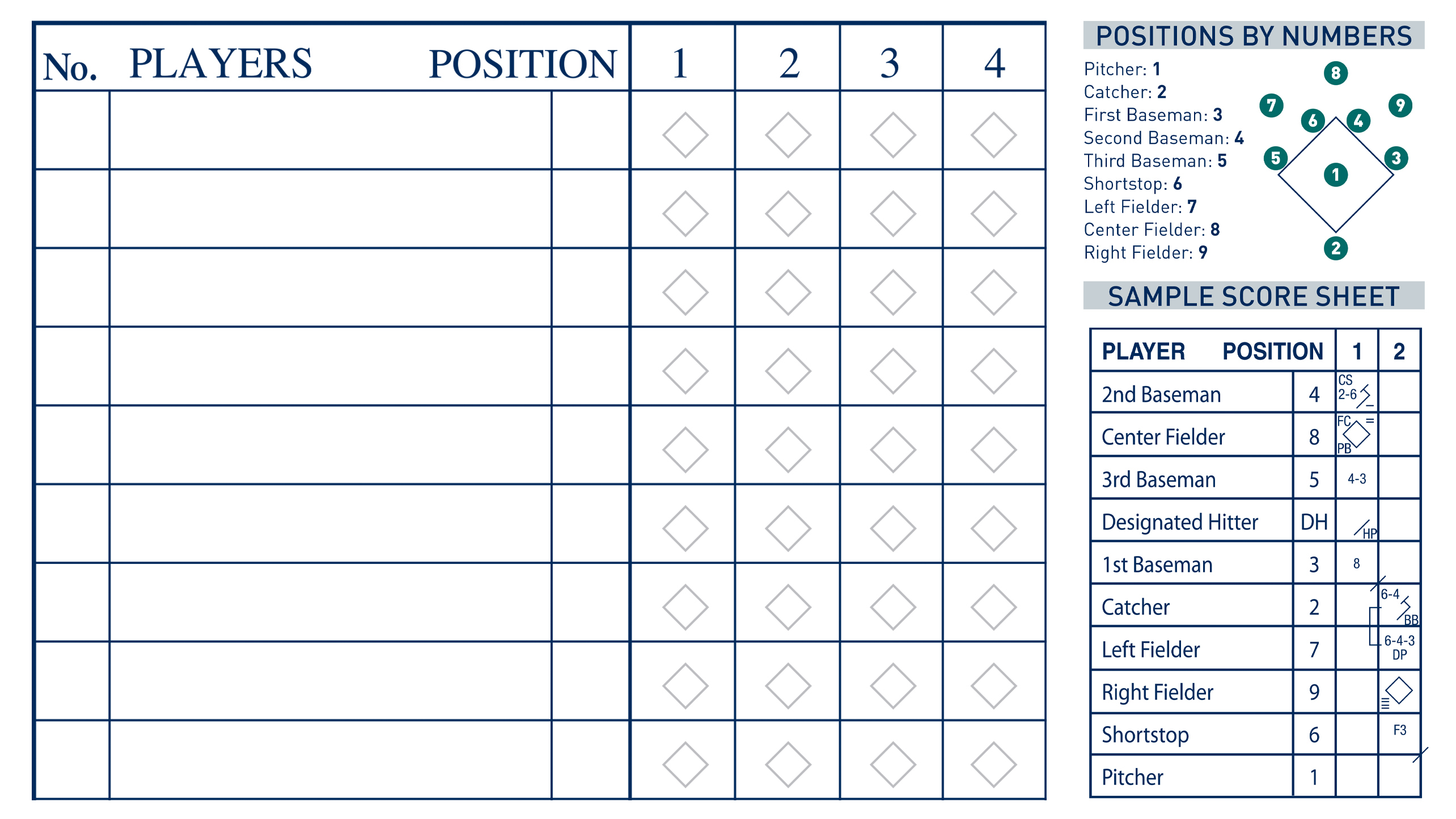 baseball score sheet online