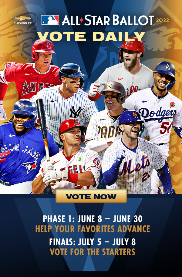 Help send your favorite players to the City of Stars this summer by voting in The 2022 Chevrolet MLB All-Star Ballot. During the first phase of voting, fans can help baseball's brightest stars advance to the final week of balloting as the top 2 players at each position per league, and top 6 players in the outfield, will move on.